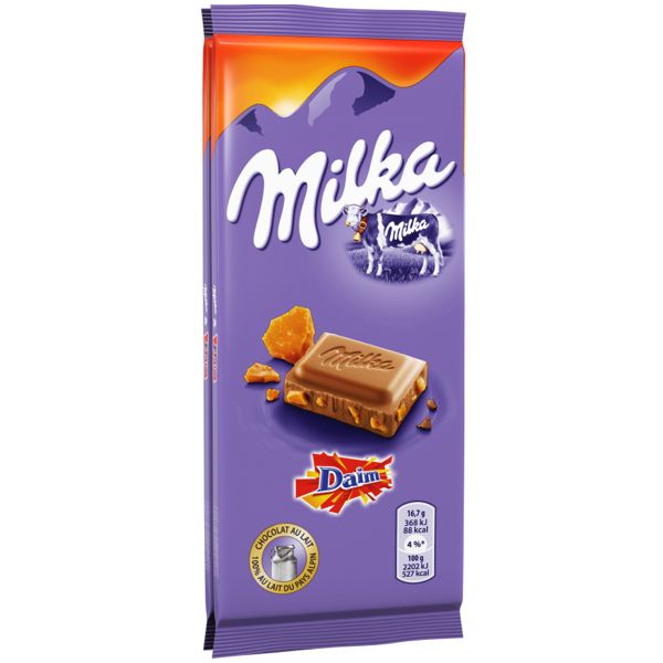 DAIM