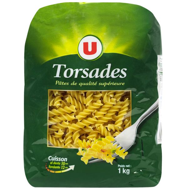 TORSADES