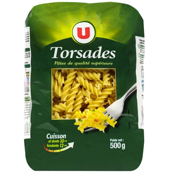 TORSADES