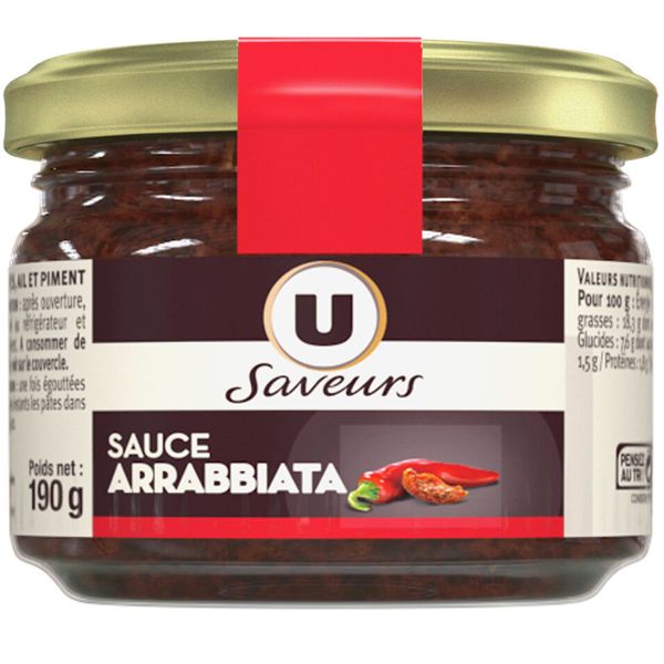 SAUCE ARRABBIATA