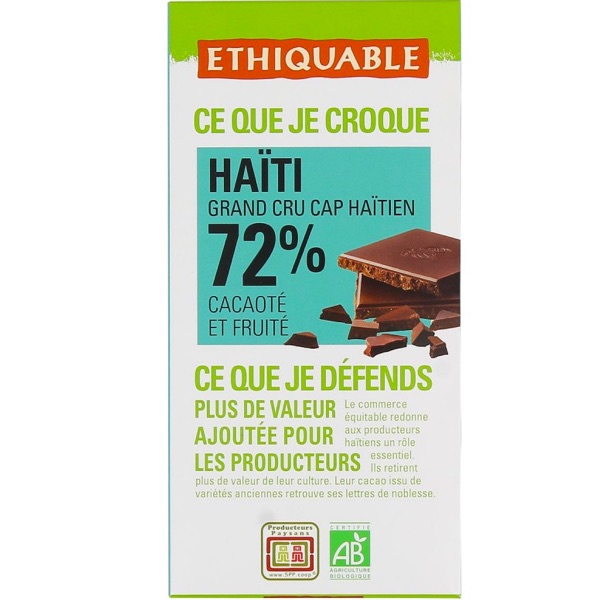 HAÏTI 72%